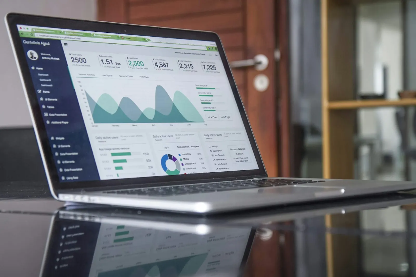A laptop showing a website analytics dashboard